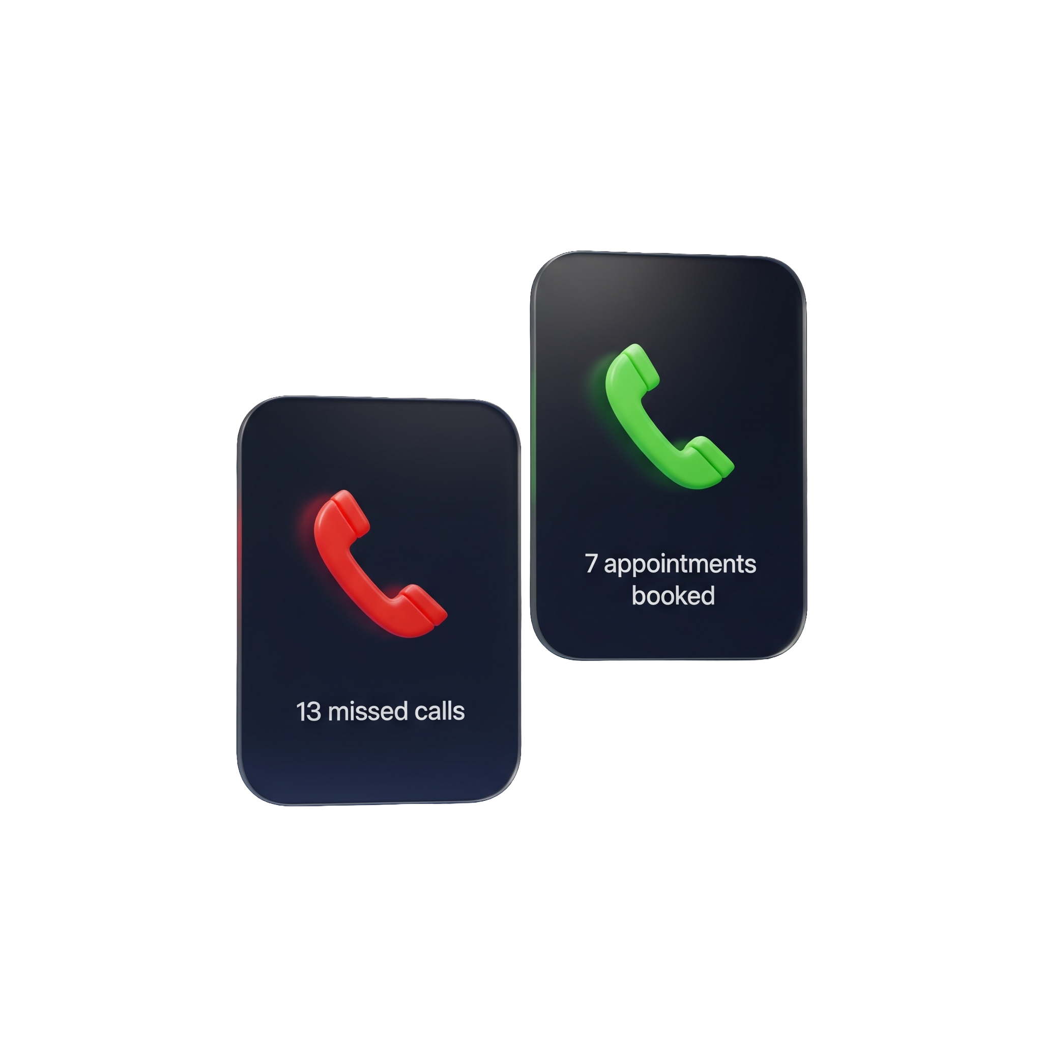 Missed calls vs booked